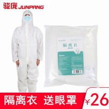 隔離衣 價格、圖片、品牌及選購指南